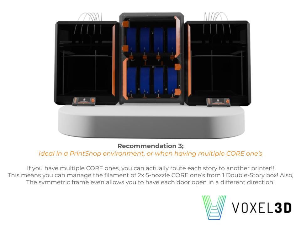 INBXX - Filament Management for PRUSA INDX